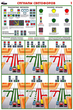 ПС48 Сигналы светофоров (ламинированная бумага, А2, 2 листа)